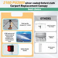 thumbnail image 3 of COBIZI 10x10 Pop Up Canopy with 1 Sidewall,Beach Tent with One Push Setup, 3 Adjustable Heights, Portable Garage,Outdoor Sun Shade for Events, Parties, Camping，Gazebo with COBIZI Cover Bag，Dark Blue, 3 of 10