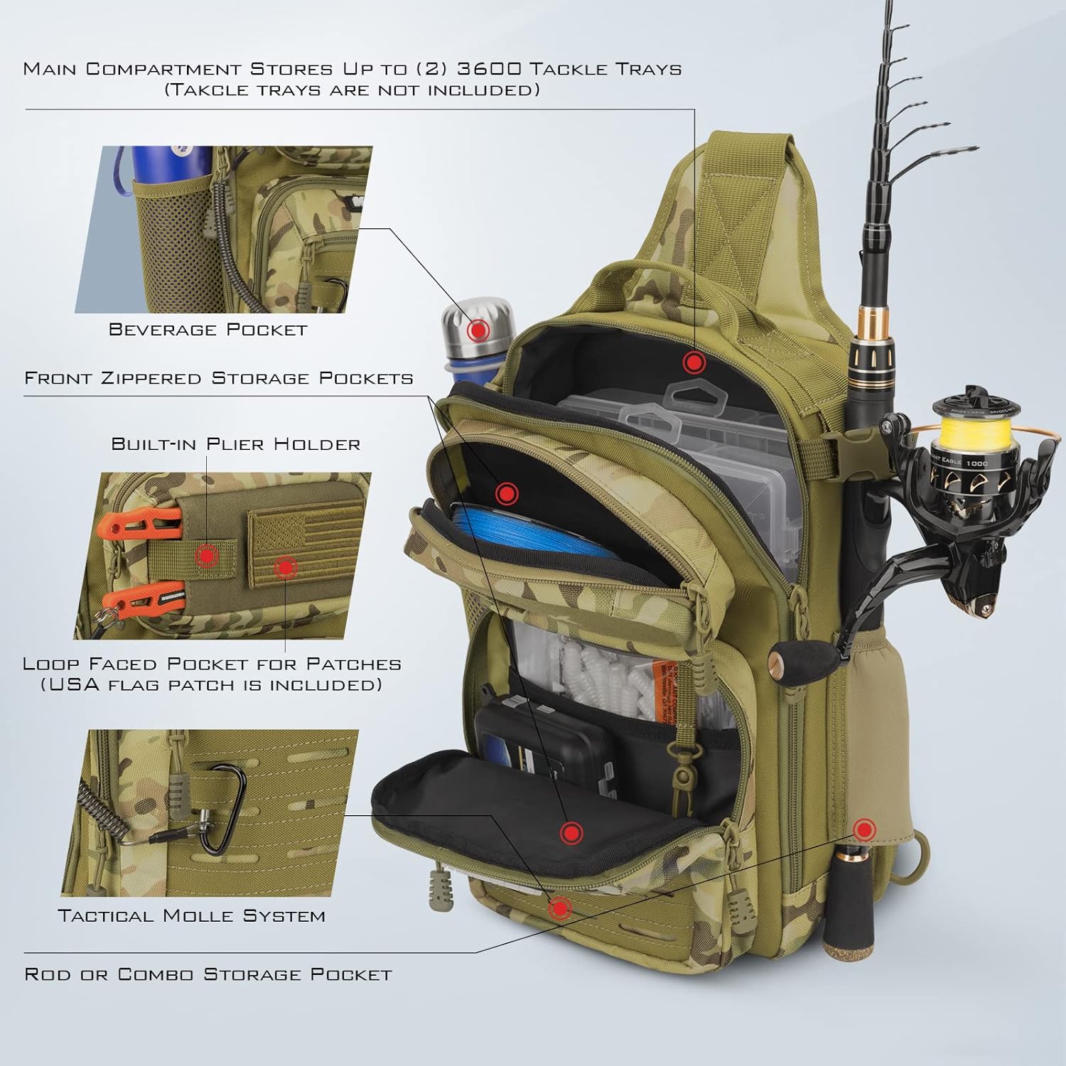 KastKing Tactical Sling Tackle Bag-Fishing Backpack Storge Fishing Gear and Equipment,Gift for Men- BlowBak