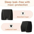 thumbnail image 5 of Yilanmy Period Underwear For Women Overnight Period Panties Postpartum Leakproof Shorts, 5 of 8