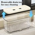 thumbnail image 4 of Cagogo Acrylic Kitchen Rack, Multifunctional Sink-Side Storage Rack for Sponge Dishcloth, Countertop Organizer for Kitchen Bathroom, Durable Water Drain Rack for Sink Countertop, 4 of 6