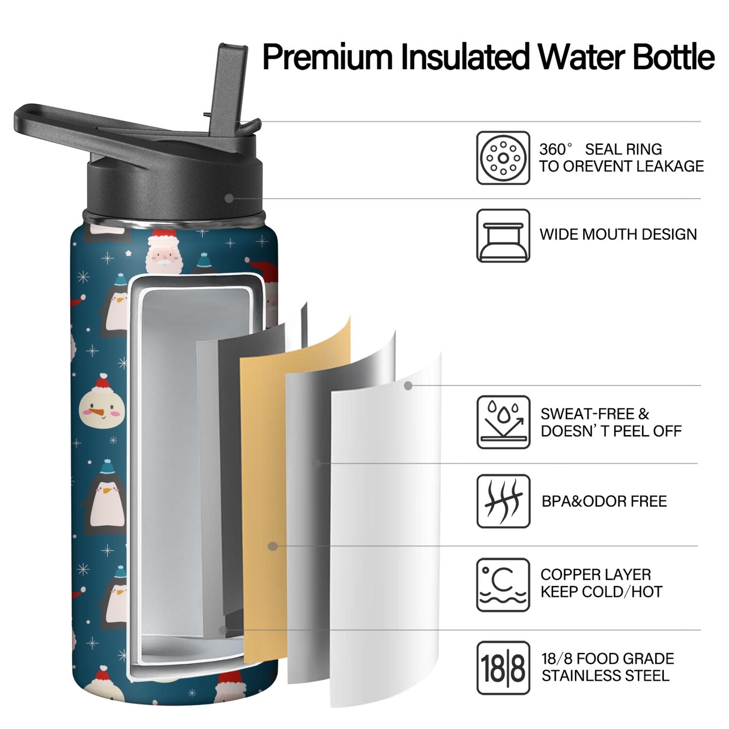 Christmas 18 oz Insulated Stainless Steel Water Bottle with Straw & Cleaning Brush , Leakproof, BPA-Free, 304 Stainless Steel, Wide Mouth, Travel Mug for Car, Gym, Office