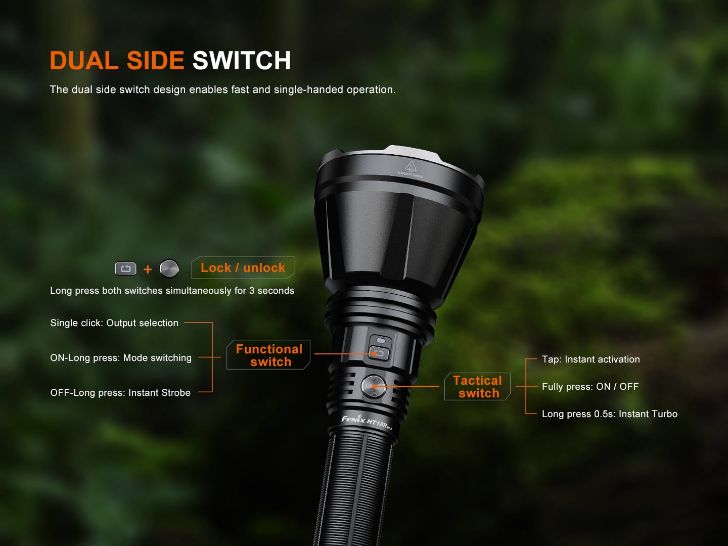 Fenix HT18R V2.0 3700 Lumen Long Range Rechargeable Tactical Flashlight + LumenTac Organizer