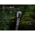 thumbnail image 5 of Fenix HT18R V2.0 3700 Lumen Long Range Rechargeable Tactical Flashlight + LumenTac Organizer, 5 of 6