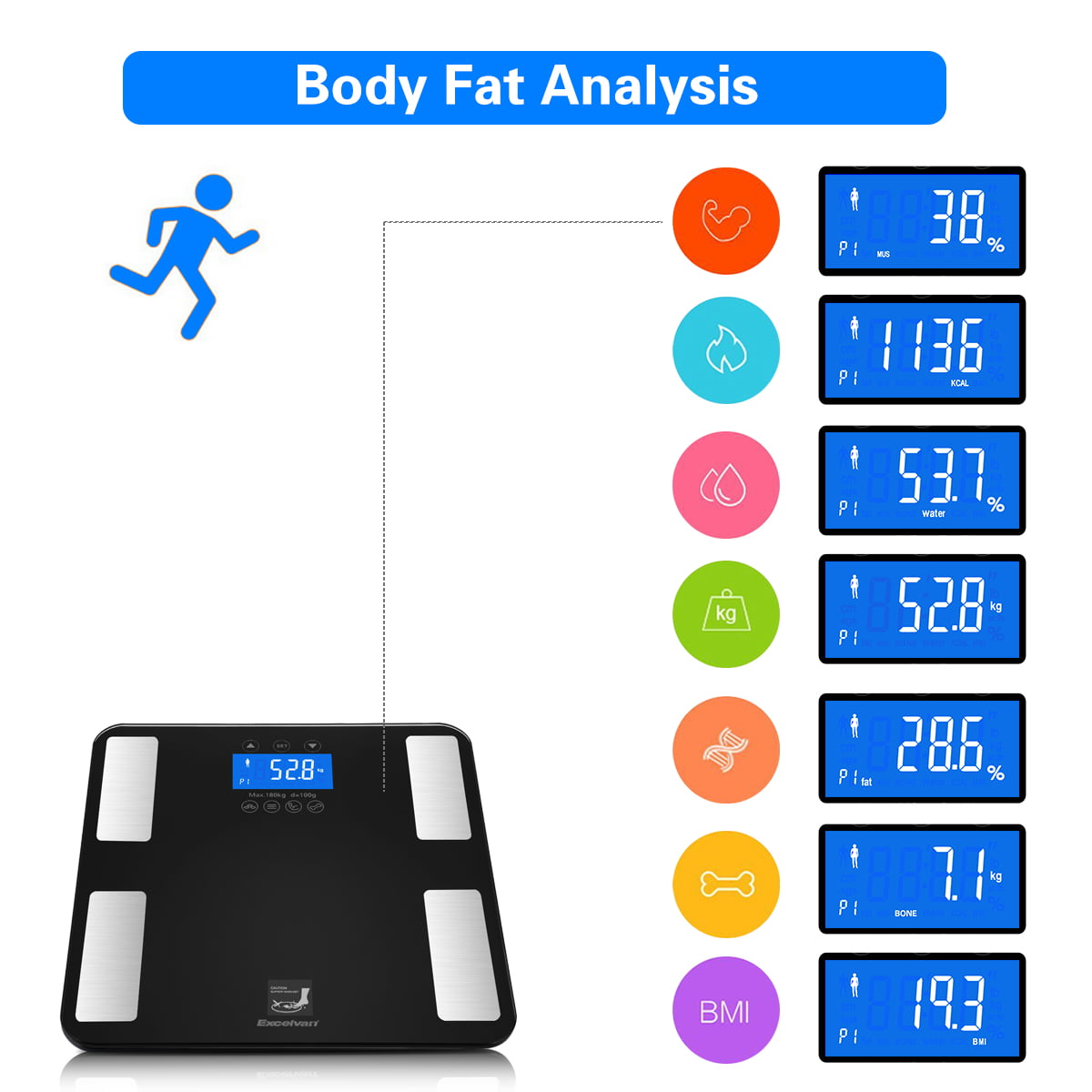 180KG 400LB 12 Measure  BATHROOM BLUETOOTH SCALES BMI BODY FAT MONITOR WEIGHING