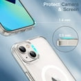 thumbnail image 6 of JETech Magnetic Case for iPhone 13 6.1-Inch Compatible with MagSafe Wireless Charging, Shockproof Phone Bumper Cover, Anti-Scratch Clear Back (Clear), 6 of 7