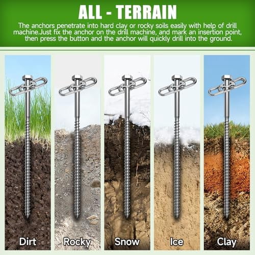 15 Pack Screw in Tent Stakes Heavy Duty,8 ’’ Ground Anchors Screw in,Metal Stakes with Hex Head Driver and Sturdy Storage Bag. (15)