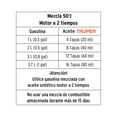 thumbnail image 3 of Motosierra Pretul 52 cc a gasolina con barra de 20, 3 of 4