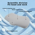 thumbnail image 5 of RFUGUG Neck Pillow with Memory Foam, Neck/Shoulder Pain Relief, Cooling Ice Silk & Cotton Cervical Sleeping Pillow Neck Contour Support Bed Pillow for Side Back Stomach Sleeper, 5 of 5