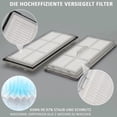 thumbnail image 4 of Accessoires pour Roborock S7 MaxV Ultra / S7 MaxV / S7 Plus, 4 of 5