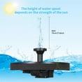 thumbnail image 7 of Fountain,Patio Lawn Pool Solar Diy Pump Water Panel Kit Free Solar Diy 1w Solar Powered Pond Patio Lawn Pond Patio Diy Pump 6v 1w Solar Powered Free Solar Fish Pond, 7 of 7