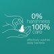 thumbnail image 4 of Body Wash Dove Instant Foaming, 400 ml, paquete de 4 unidades, para piel sensible, 4 of 5