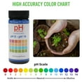 thumbnail image 3 of Soil Test Strips for Garden Plant Light Test Meter Kit Outdoor-Living PH Tester, 3 of 6
