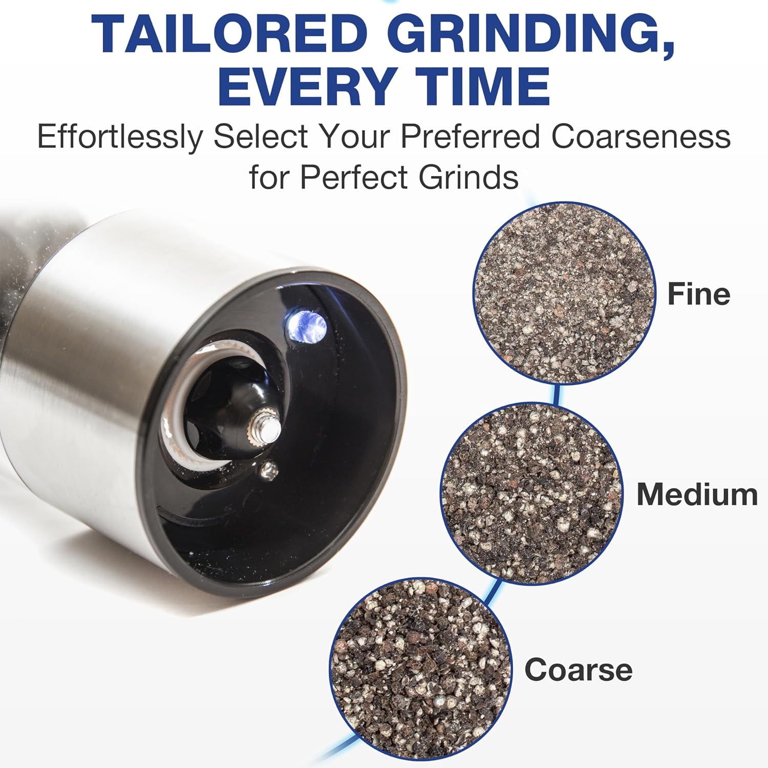 Battery Operated Salt and Pepper Grinder Set with Ceramic Burr Mill for Kitchen