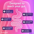 thumbnail image 2 of Probiotics for Women 50 Billion CFU – 10 Strains + Prebiotics for Vaginal Health, Digestive, Gut, PH Balance, Immune Health – Delayed Release Capsules, 2 of 7