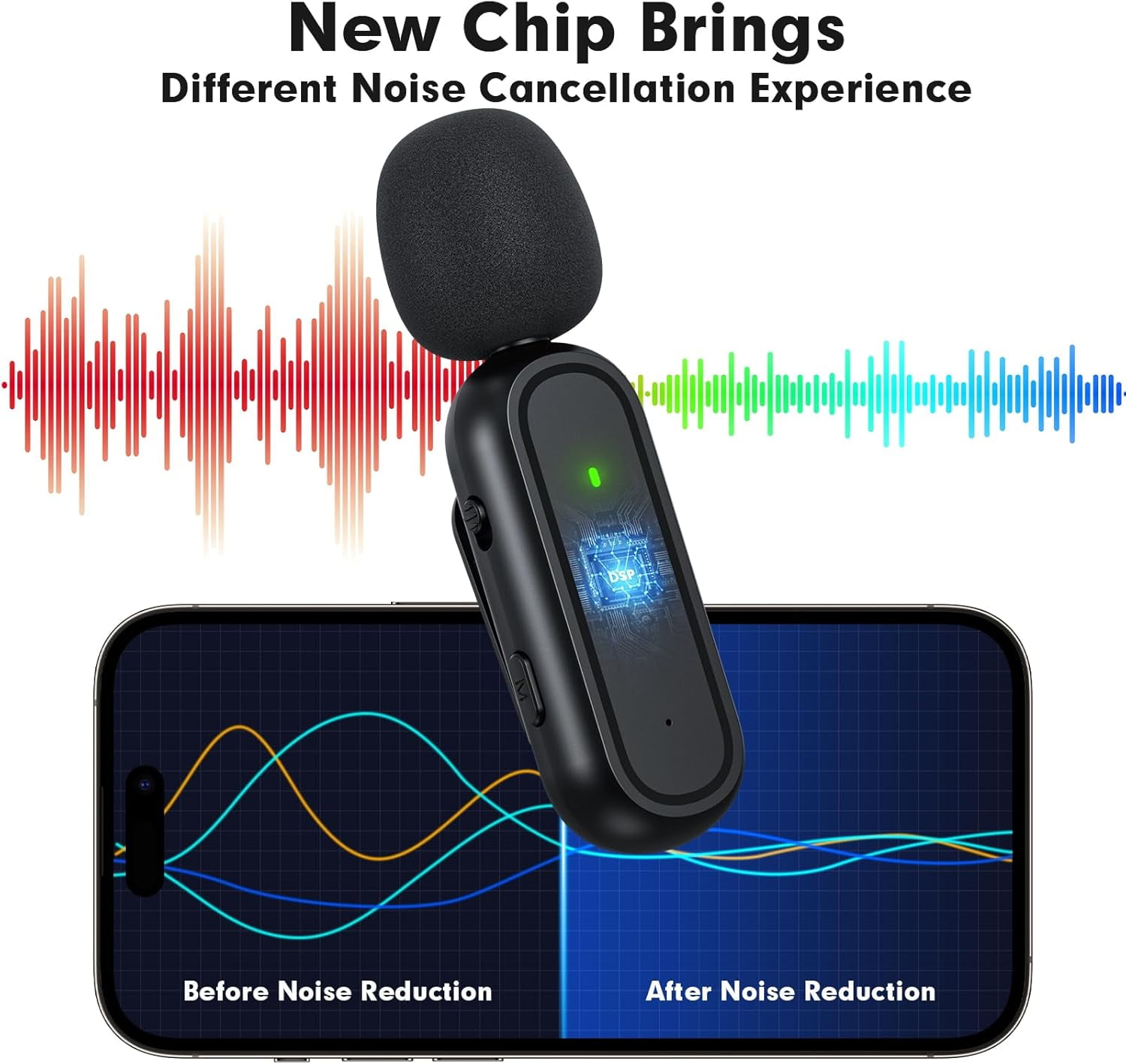 2 Pack Wireless Microphone for Android iPhone iPad with Adapter Included Noise Reduction Plug-Play Clip on Lapel Mic for Video, Recording, Interview Podcast, Vlog, YouTube
