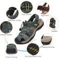 thumbnail image 5 of Rumpra Men’s Closed Toe Sport Sandals, Lightweight Leather Hiking & Outdoor Water Shoes, 5 of 10