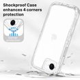 thumbnail image 6 of Petocase for iPhone 16E Clear Case,Heavy Duty Drop Protection Slim Rugged Shockproof/Dust Proof 3-Layer Military Protective Tough Durable Cover for iPhone 16E 2025,,Clear, 6 of 7