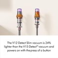 thumbnail image 5 of Reacondicionado Aspiradora Inalambrica Dyson V12 Detect Slim 150W, 5 of 5