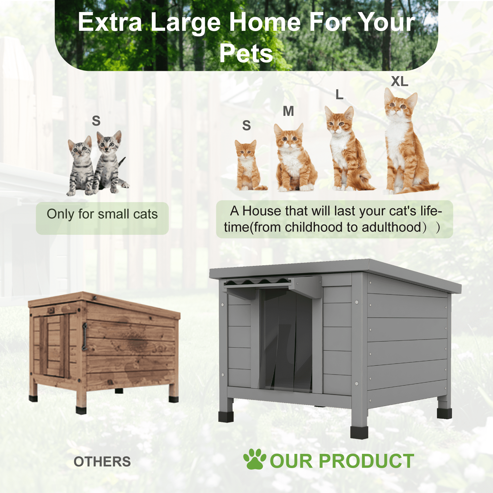 TIMHAKA Outdoor Cat House, Weatherproof Shelter for Cats, Dogs & Rabbits, Durable Shelter for Garden, Patio & Backyard, Gray