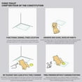 thumbnail image 6 of Dog and Puppy Pee Pads 24"x24", 40 Count Super Absorbent Pee Pads for Dogs, Disposable Urine Bed Pads for Doggie, Thicken L Dog Pads for Indoor, Outdoor Use ,Blue & White Sunshine, 6 of 6