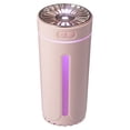 thumbnail image 1 of Air Humidifier Quiet Timing Auto-off USB Continuous/Intermittent Desktop Diffuser Portable Mist Maker Fogger Equipment Bedside Pink, 1 of 9