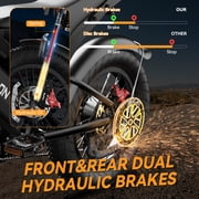 Electric Bike for Adults, PEAK 1500W, 20 Fat Tire, 48V 23Ah 30MPH Off-Road Ebike, Full Suspension E-Mountain Bike UL2849