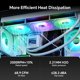 thumbnail image 4 of Ventiladores para gabinete PC Thermalright TL-M12QW-S X3 120 mm PWM ARGB, 4 of 9