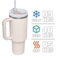 thumbnail image 3 of 40oz Stainless Steel Vacuum Tumbler with Lid and Straw for Water, Iced Tea or Coffee, Smoothie, 3 of 5