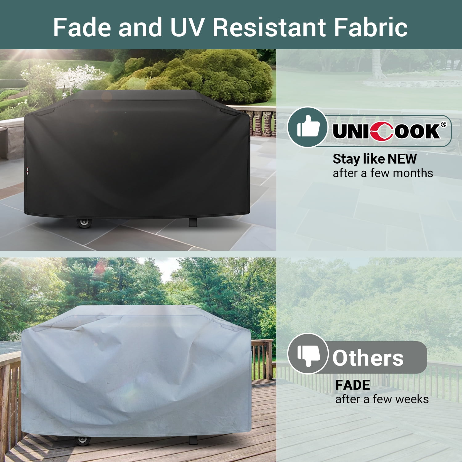 Unicook Griddle Cover for Blackstone 28 Inch Griddle with Hood, Heavy Duty Waterproof 5483 Flat Top Grill Cover with Handles and Side-closure Straps, Black