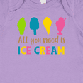 thumbnail image 4 of Inktastic All You Need is Ice Cream, Ice Cream Cone, Sundae Boys or Girls Baby Bodysuit, 4 of 5