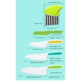 thumbnail image 3 of 5 Pcs Kids Knife Set, Kids Safe Cooking Knives, Nylon Kids Kitchen Knife with Crinkle Cutter, Serrated Edges Plastic Toddler Knife Kids Knives for Real Cooking & Cutting Fruit, Bread, Lettuce, Type 1, 3 of 6