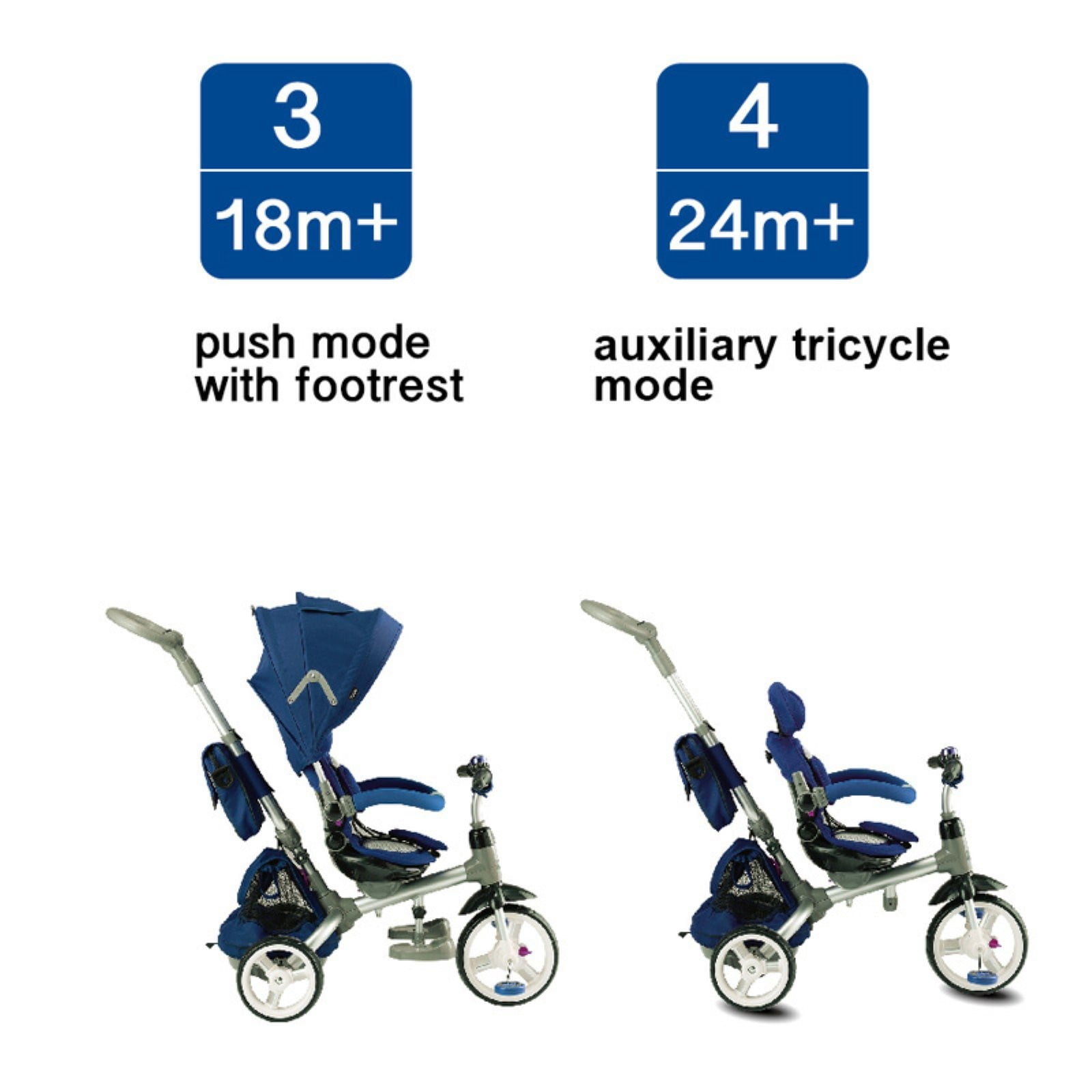 kiddi o trike 6 in 1