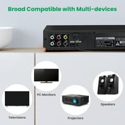 HD DVD Player for Home, CD DVD Players, WONNIE DVD Players for TV with HD/AV/Coaxial Output &USB Input, Built in PAL/NTSC System, Breakpoint Memory, HDMI and RCA Output Cable Included