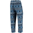 thumbnail image 5 of Men's Concepts Sport Navy Penn State Nittany Lions Ugly Sweater Knit Long Sleeve Top and Pant Set, 5 of 5