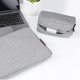 thumbnail image 3 of Sonducket Cable Bolsa de almacenamiento digital Auriculares USB Organizador Gadgets electrónicos impermeable Caja de para Bolsas de mensajero y de hombro Pequeño, 3 of 6