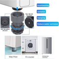thumbnail image 2 of Adjustable Height Washing Machine Support, Anti Vibration Washing Machine Foot Pad, Washing Machine Pad 8PCS, 2 of 7