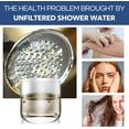 thumbnail image 3 of Filtered Shower  with 5 Modes,  High  Showerhead with Filter, 2-In-1 Fixed Showerhead Filter for Hard Water, Remove 99% Chlorine, Improves  Hair Condition (4 Inch ), 3 of 7