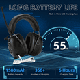 thumbnail image 2 of ZOHAN 033 Bluetooth 5.4 AM FM Radio Headphones with Digital Display, 48H Playtime Hearing Protection Earmuffs,30dB SNR Noise Reduction for Mowing, Workshops and Snowblowing– Black, 2 of 8
