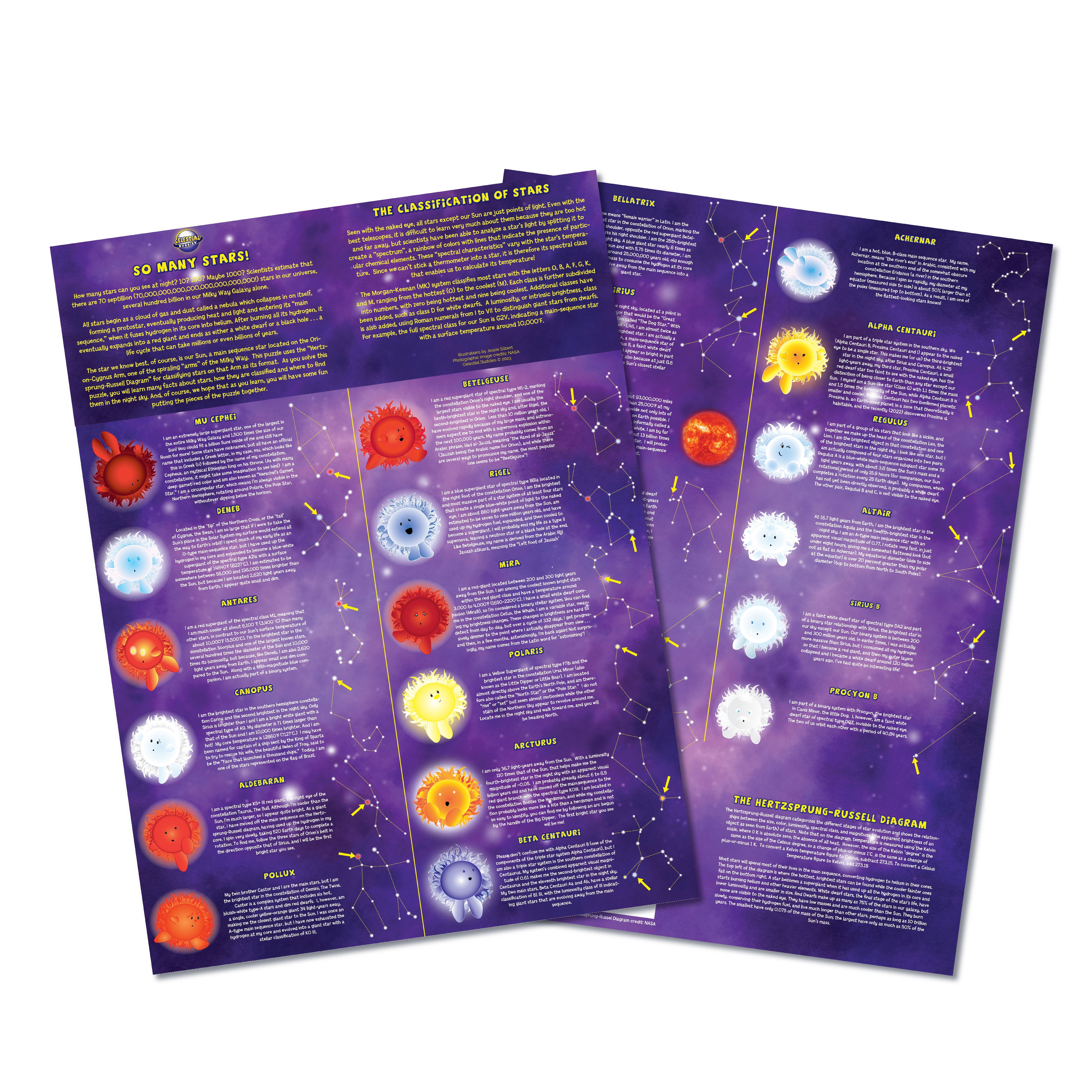 Celestial Buddies So Many Stars! 500 Piece Jigsaw Puzzle - Educational Learning & Astronomy Fun for Ages 8+