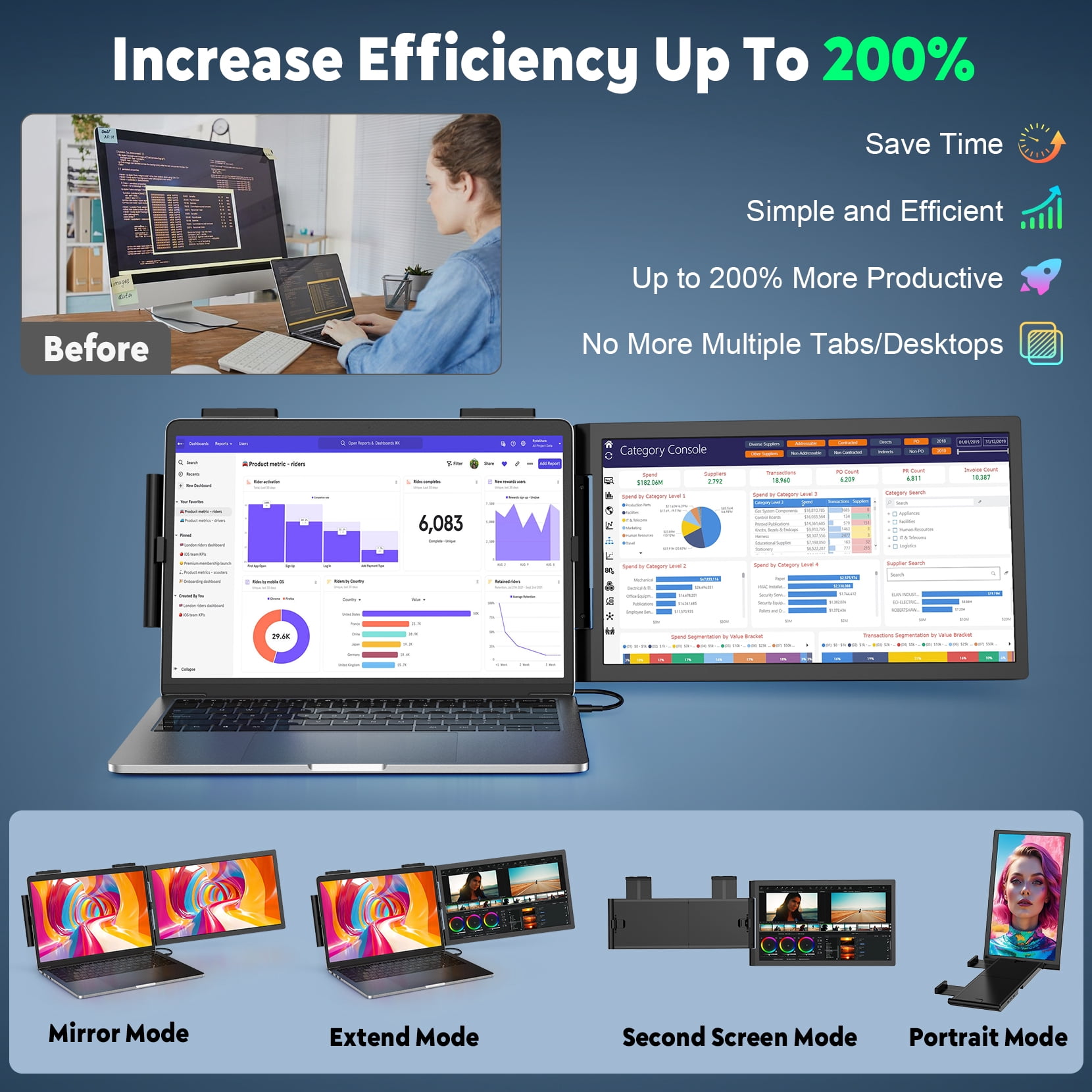 KEEPTIME 14" FHD 1080P IPS Laptop Screen Extender, Portable Monitor for 14-17" Notebooks, Dual Display with USB-C HDMI, Plug and Play for Windows Mac Android Switch PS5