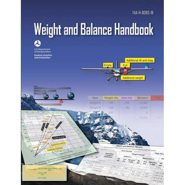 Aircraft Weight and Balance Handbook