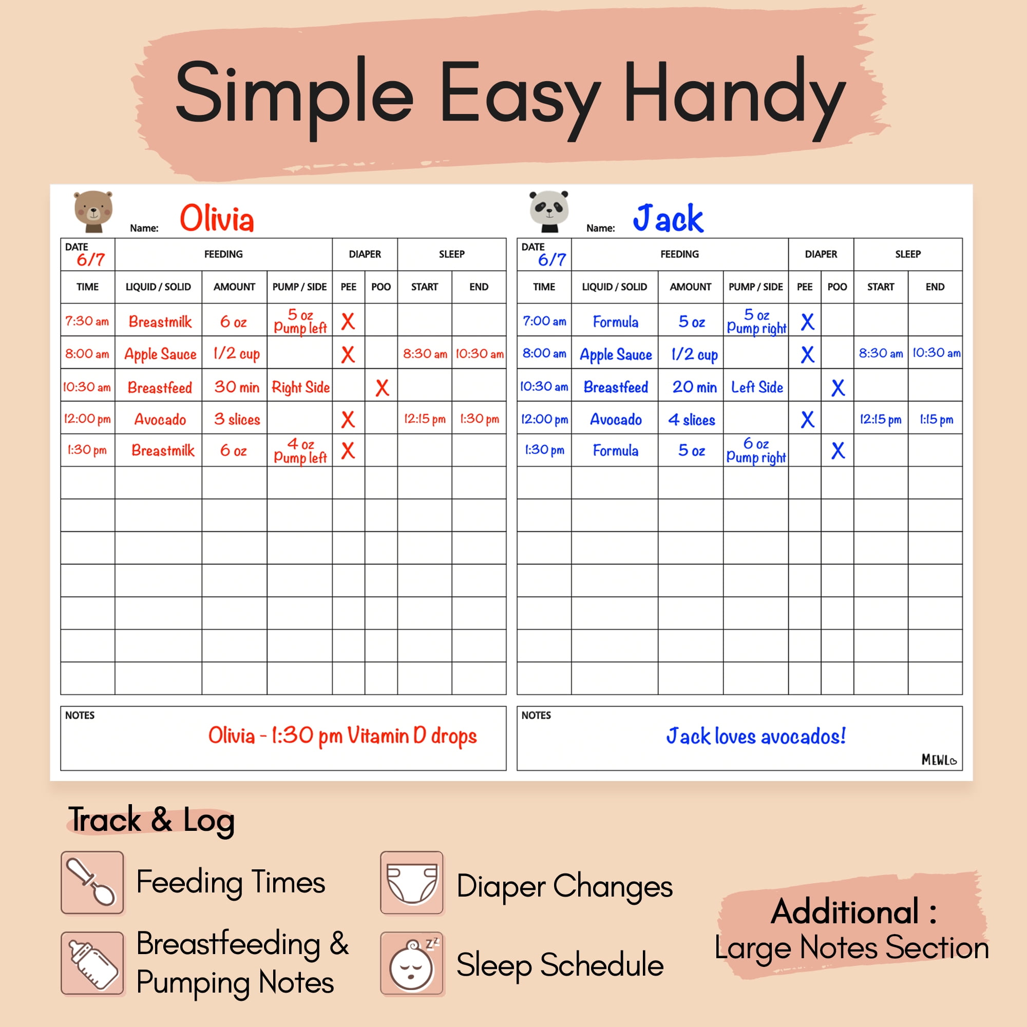 Mewl Twins Daily Log Whiteboard - Reusable Baby Tracker Dry Erase Board to Log Feedings, Diapers & Sleep 17 x 11 Inches