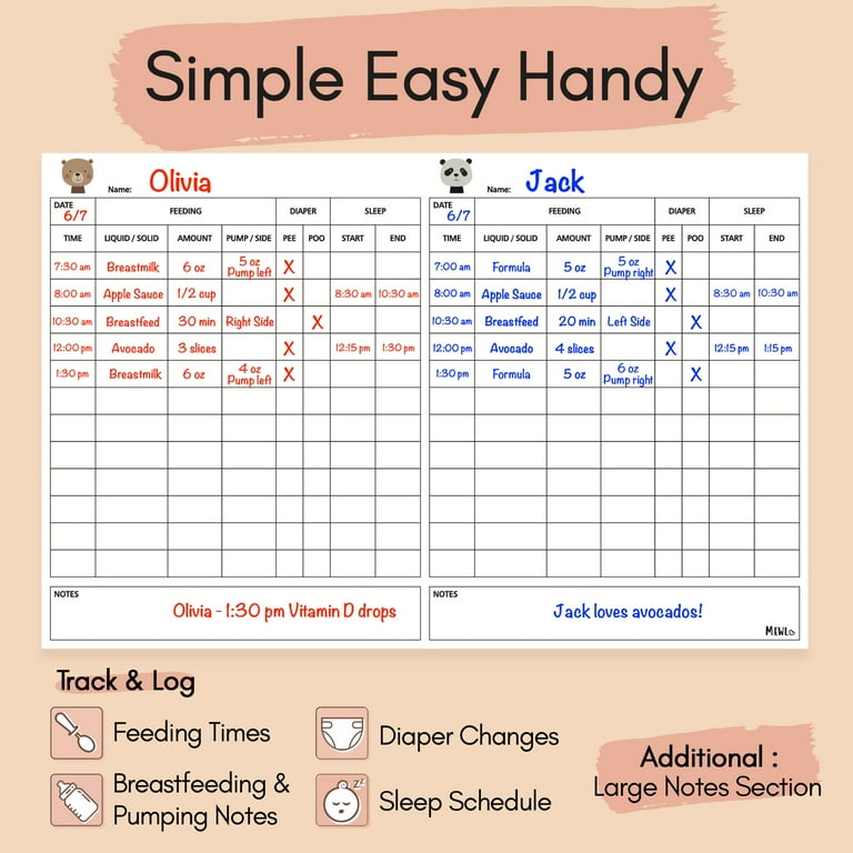 Dry erase cheap newborn feeding tracker