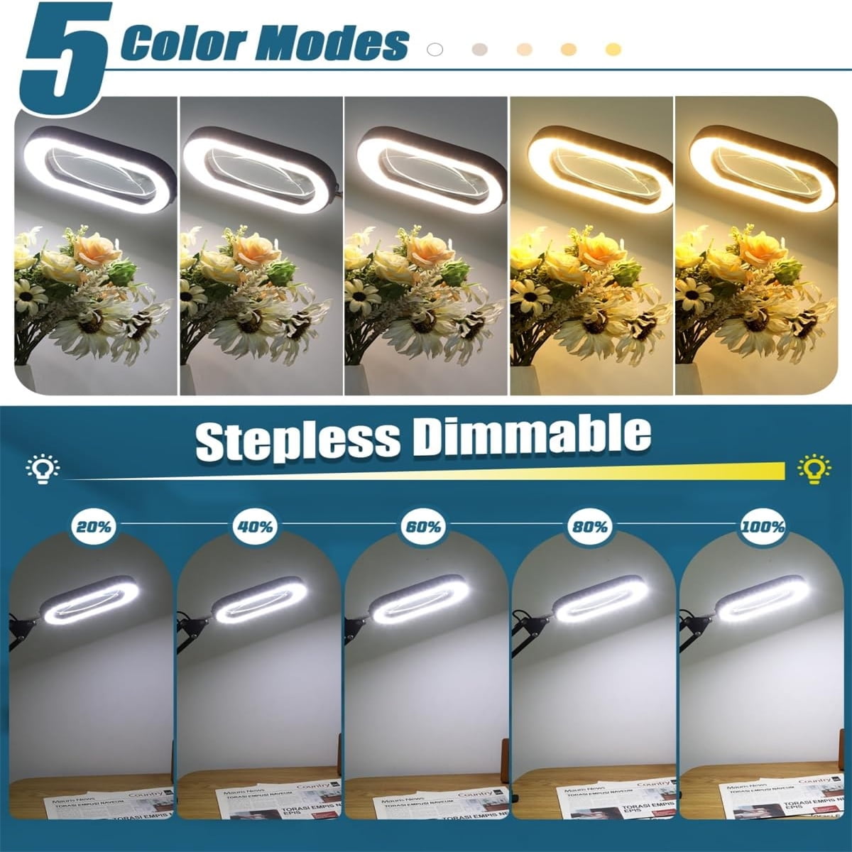 Magnifying Glass with Light and stand, Rectangle Real Glass Lens, Large 2 by 16 inch Swivel Arm LED Lighted Clamp Desk Lamp, 5 Color Modes Dimmable, Magnifier for Reading Painting Craft Close Work