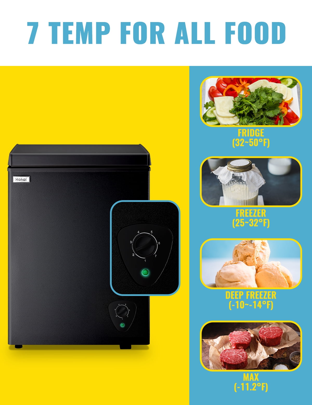 WANAI 3.5 cu ft Chest Freezer, Black, Energy-Saving R600a
