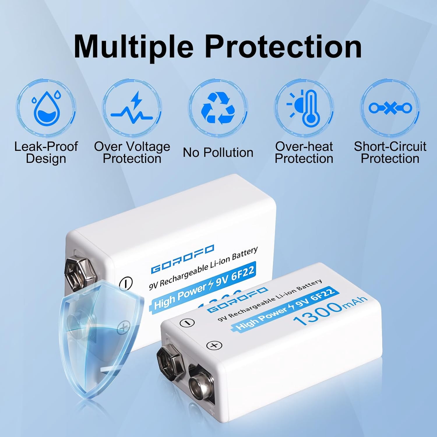 USB-C Rechargeable 9V Li-ion Batteries (5-Pack) - 2-Hour Quick Charge for Smoke Detectors, Guitar Pedals, Multimeters Includes 2-in-1 Charging Cable