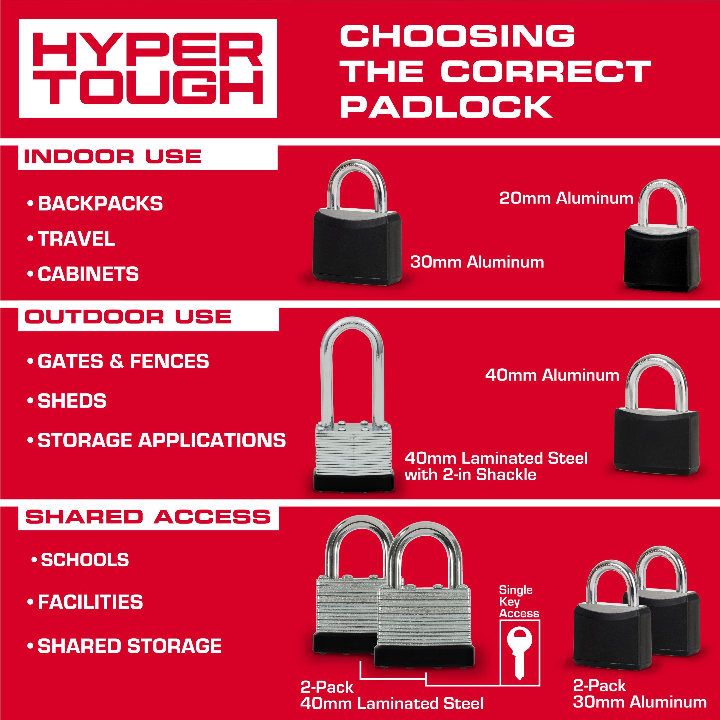 Hyper Tough 40mm Aluminum Covered Padlock with 1-3/16 inch Shackle