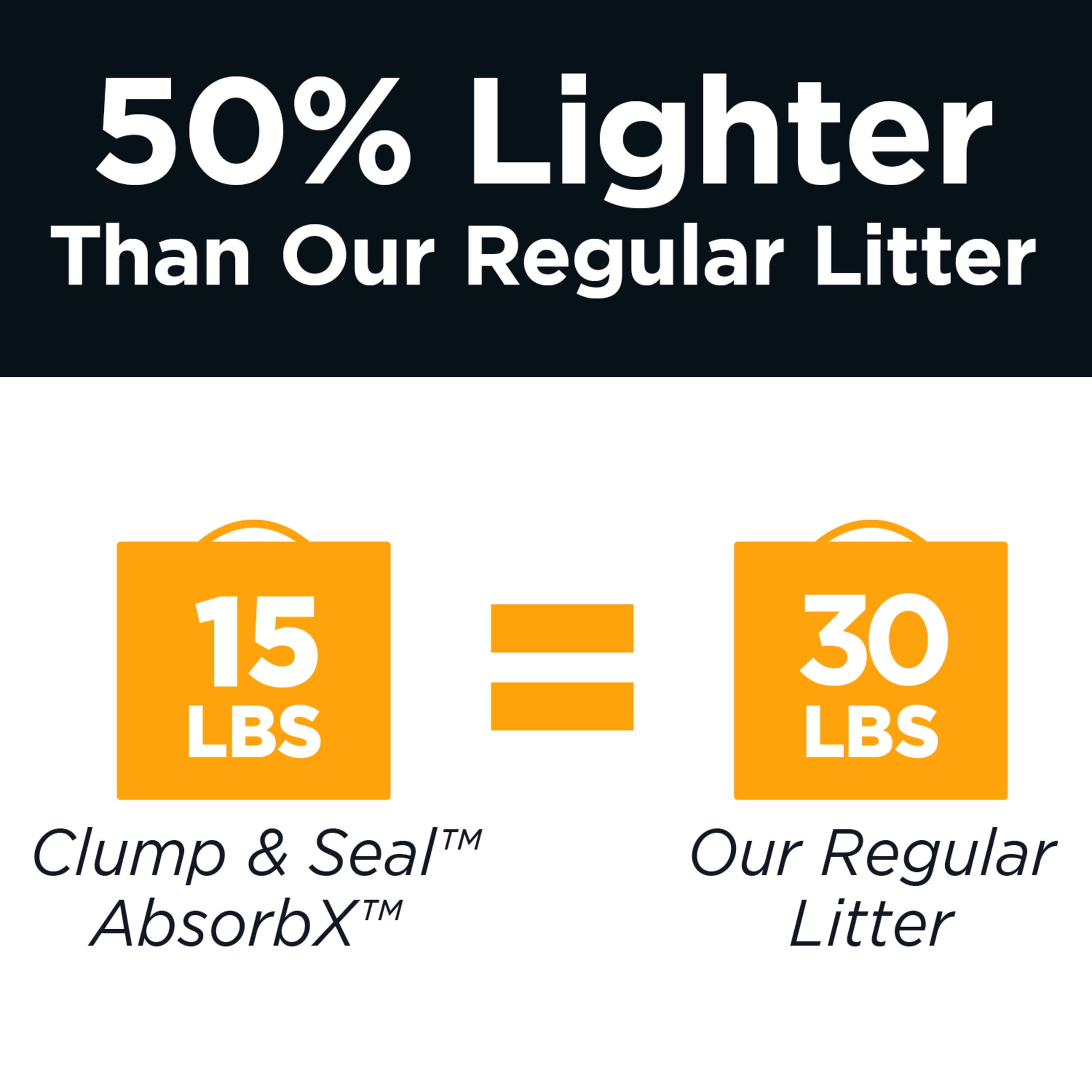 ARM & HAMMER Clump & Seal AbsorbX Clumping Cat Litter, Multi-Cat Scented, 15 lb