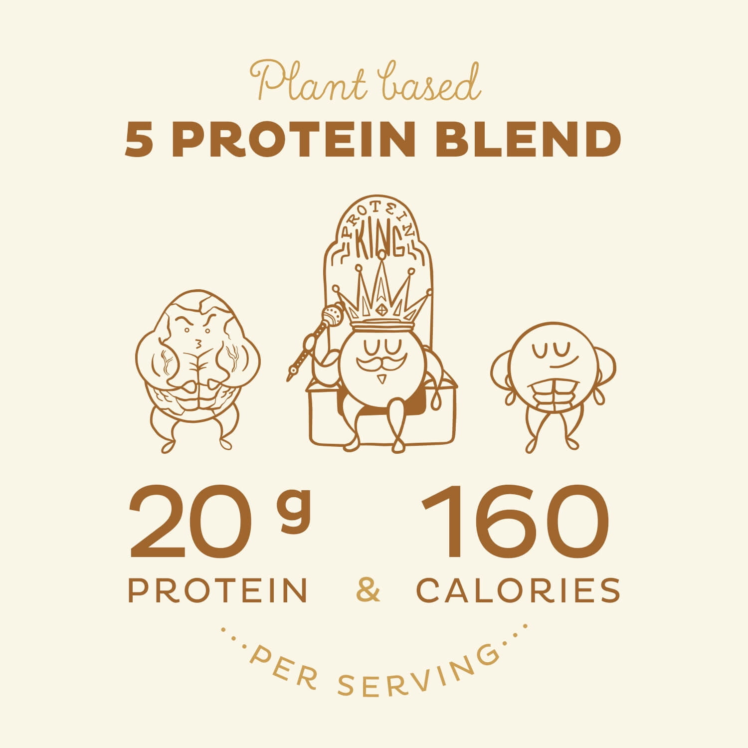 KOS Organic Plant Based Protein Powder, Vanilla, 20g Protein, 10 Servings, 13.05oz