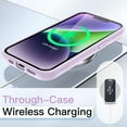 thumbnail image 6 of JETech Case for iPhone 14 Plus 6.7-Inch, Shockproof Phone Bumper Cover, Solid Color Matte TPU Frame, Anti-Scratch Clear Back (Purple), 6 of 6